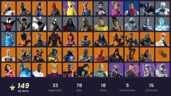 124 skins | IKONIK | Glow | Omega (stage 5) | Prodigy | Rogue Agent | Point Patroller | Blue Striker | Carbon Commando | Cloud Striker | Era
