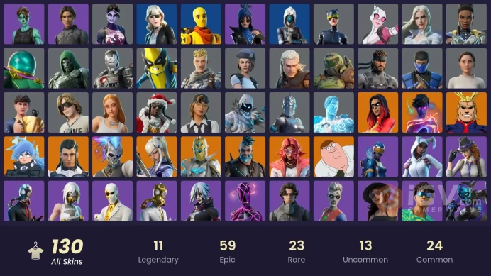 [ALL PLATFORMS]-130 Skin-100K V-BUCKS SPEND-Championship Aura-Lyric-Chani-The Kid LAROI-Catwoman Comic Book Outfit-FULL ACCESS-