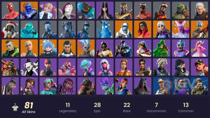 FA | CHANGE MAIL |  81 skins | Fusion | Renzo the Destroyer | Joltara | Paradigm (Reality-659) | Nezumi | Frostbite | Torin | The Ageless