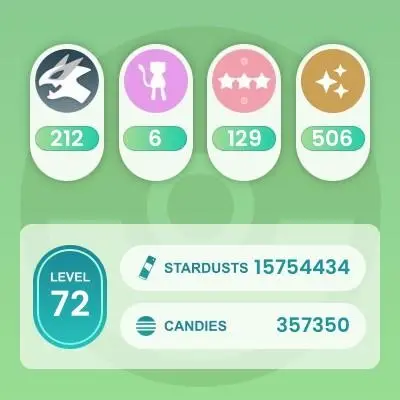 Level 72, 3 Legendary IV100, 506 Shiny, 212 Legendary, 129 IV 100, 15 Shiny Legendary, 52 Shadow Legendary