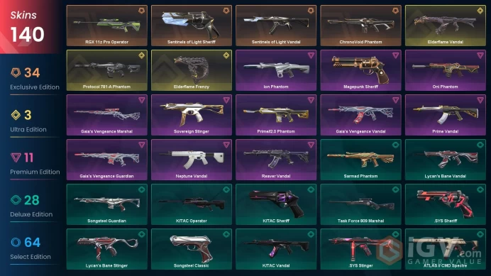EU | 139 Skins | 13 Knives | 105,500 VP (€1000+) Spent | VALORANT GO! Vol. 1 Knife, Ruination Ghost + More Rare Skins