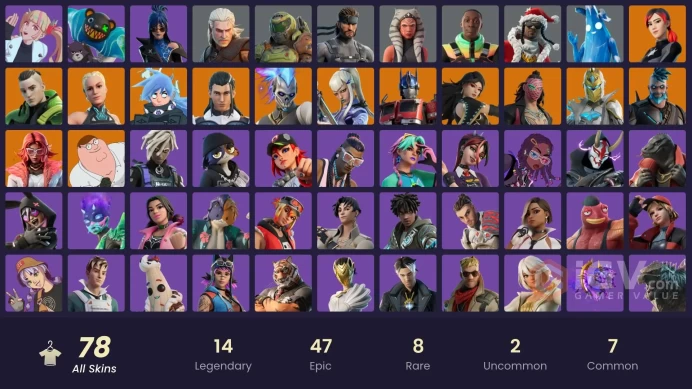 78 skins | The Ageless | Omegarok | Nezumi | Era | Polarity | Peter Griffin | Parental Control | All Platforms | Mail Access |
