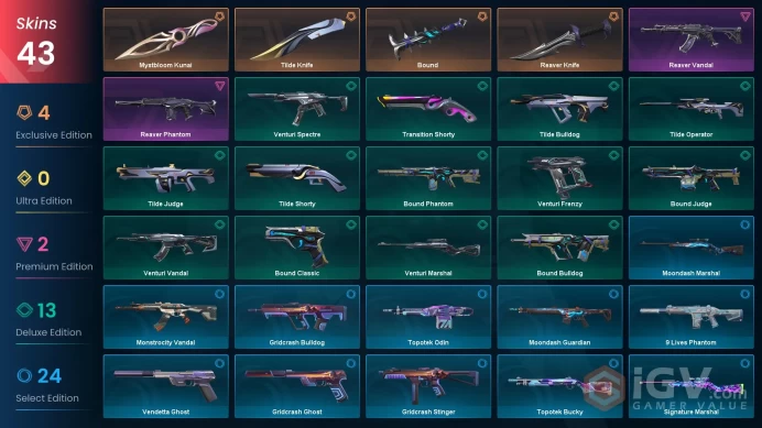 EU / 43 Skins / 4 Knives Mxa318