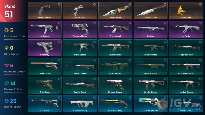 EU / 51 Skins / 5 Knives / Ion Bundle + Lol 252 Skins Eune 291lvl mssh1661