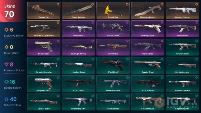 NA - LVL 90 - Unranked - 4 Knives - 70 Skins(~31,975 VP) Recon Balisong, Spectrum Phantom, Sentinels of Light Vandal, Elderflame Dagger