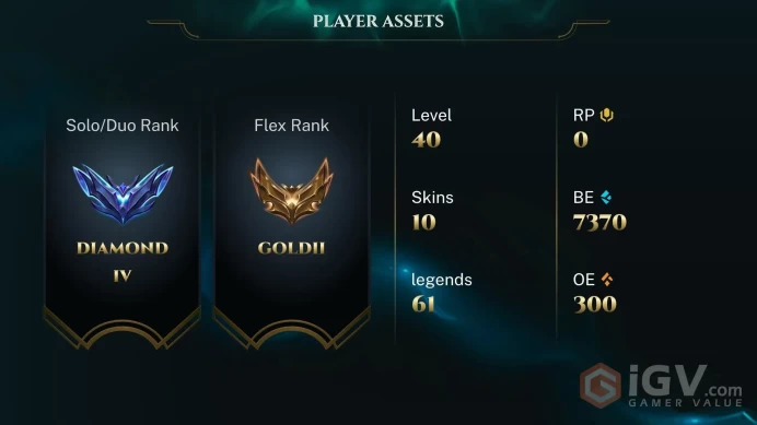 [EUW] 54 WR DIA 4 7K BE +25 LP GAIN HONOR 5 