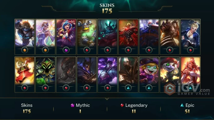 LAN EMAIL CHANGEABLE ALL CHAMPIONS 175 SKINS 7 VICTORIOUS Pulsefire Ezreal Elementalist Lux Annie-Versary LAST PLAY 2024 S12 PLAT