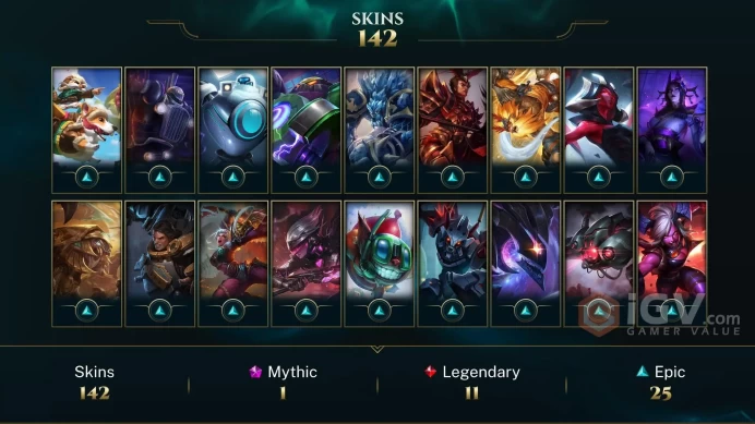 LAS EMAIL CHANGEABLE 110 CHAMPIONS 142 SKINS  Spirit Guard Udyr Annie-Versary LAST PLAY 2023