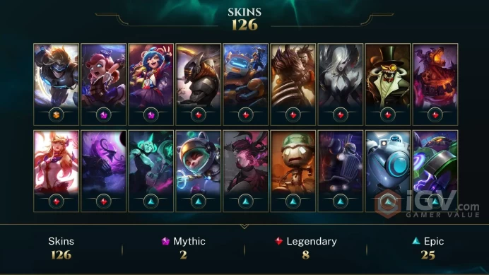 LAS EMAIL CHANGEABLE 144 CHMAPIONS 126 SKINS+INVENTORY SKINS 6700 OE Pulsefire Ezreal Hextech Annie Annie-Versary Last play 2023q