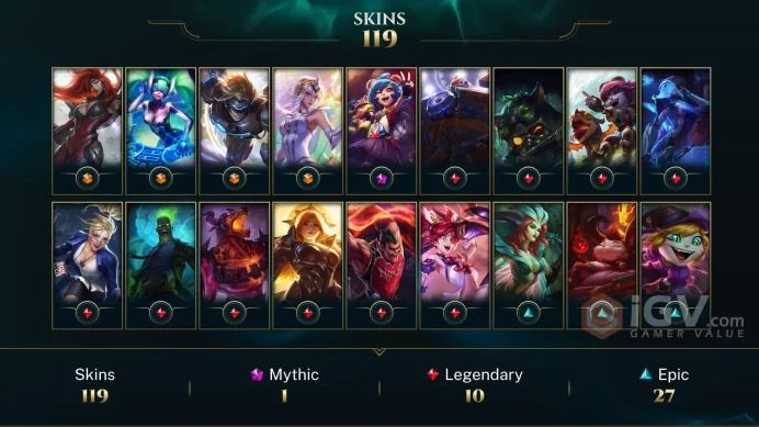 LAS EMAIL CHANGEABLE 108 CHAMPIONS 119 SKINS 4 ULTIMATE Annie-Versary Zombie Brand LAST PLAY 2023
