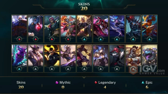 [EUW] S2026 - Emerald 1 - 8W - 11L -  +30/-10 LP Gain -  21K Be - Ranked Ready- 14 Game honor ban  - 87Champ -23Skin- Instant Delivery