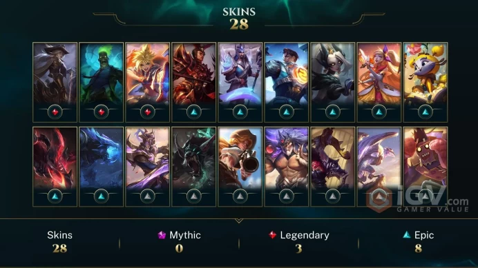 [EUW] S2026 - Emerald 4 -10LP- 85W-97L - 131 Champ - 30Skin - Honor 5 - 7K Be - Instant Delivery