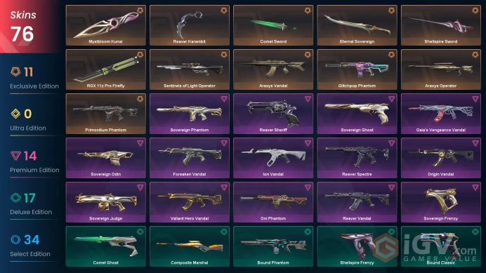 EU - LVL 86 - Unranked - 6 Knifes - 76 Skins(~53,125 VP) Araxys Vandal, RGX 11z Pro Firefly, Mystbloom Kunai, Primordium Phantom, Reaver Karambi