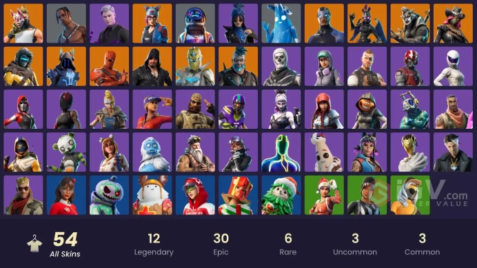 [ALL PLATFORMS]-Travis Scott-Blitz-Astro Jack-Shadow Midas-Skull Trooper-Pulse-Astroworld Cyclone-FULL ACCESS-MAIL CHANGEABLE-BEST SELLER-