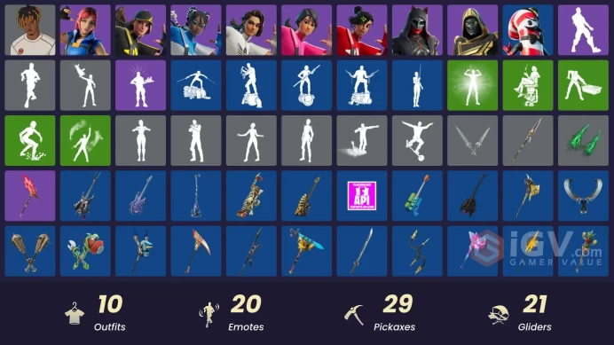 [ALL PLATFORMS]-Glam Gunner-Chill Challenger-Relaxed Runner-Vogue Vigilante-Striped Slinger-FULL ACCESS-