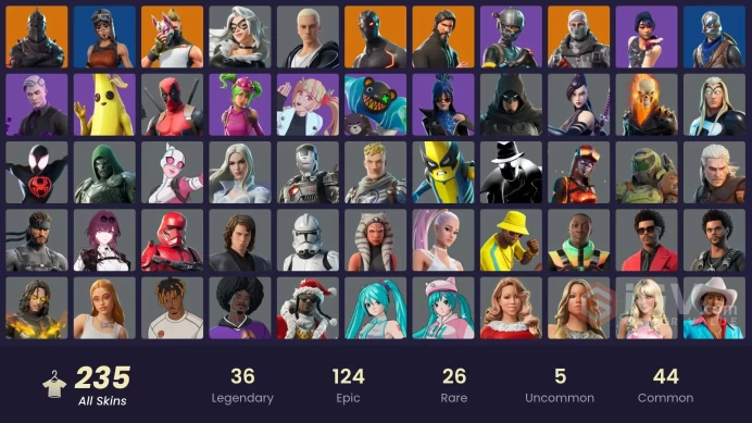 234 Skins | Black Knight | IKONIK | Sparkle Specialist | The Reaper | Polo Prodigy | Elite Agent |