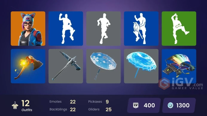 12 skins | Ride The Pony | Snowflake | Lynx | Calamity | Zenith | Maverick | DJ Yonder | Trog | Giddy-up | Sgt. Winter | The Ace | Powder