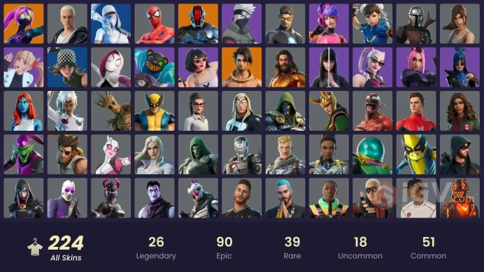 (PC PSN XBOX) 224 skins | Kata Captain | Tart Tycoon | Dummy Supreme | Joey | The Ageless | Kymera | Driftwalker | Twyn | Omegarok | Snap | Tori