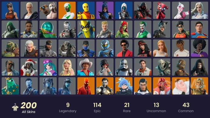 [PC/PSN/XBOX] 200Skins *81 Max styles*|Lara Croft,Peter Griffin,Ares,Cerberus,The Weeknd,Backlash Raptor|Full Access