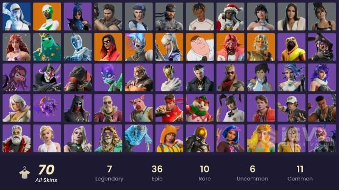 [PC] 70 skins | Jill Valentine | Chris Redfield | Backlash | Joltara | Peter Griffin | Renzo the Destroyer | Zeus | Valeria | 1200 VB