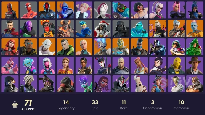PC/PSN/XBOX | 71 skins | Omegarok | The Imagined | Red Knight | Fusion | Snap | Spectra Knight | Renzo the Destroyer | Twyn | The Origin | Malik