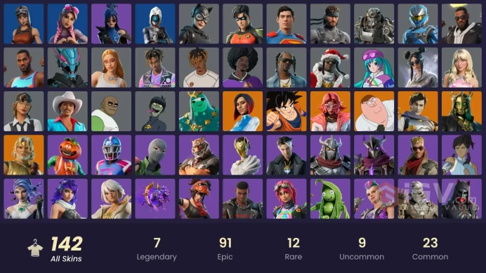 [ALL PLATFORMS]-141 Skin-Juice WRLD-FULL ACCESS-CHANGEABLE MAIL