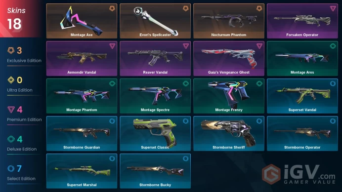 Eu West | Gold Rank - V26ACT2 | Changeable Mail | Instant Delivery | Lifetime Warranty | 100% Handmade & Secure | 24/7 Support