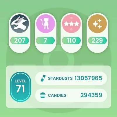Level 71, 3 Legendary IV100, 229 Shiny, 207 Legendary, 110 IV 100, 19 Shiny Legendary, 50 Shadow Legendary
