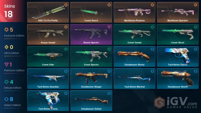 EU / RGX 11z Pro Firefly-Mystbloom Phantom-Mystbloom Operator-Araxys Vandal-Reaver Spectre-Comet Sword  / INSTANT DELİVERY / CHANGEABLE MAİL