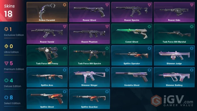 EU | 19 skins | Gold 1 | Level 60 | VP Value: 14225 | Reaver Bundle|  Reaver Karambit | Reaver Ghost | Reaver Odin | Reaver Vandal | Buddies 54 