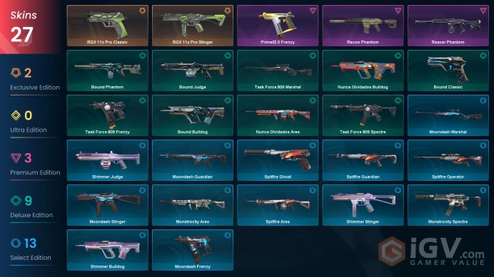 EU | 27 skins | Silver 3 | Level 41 | VP Value: 14225 | RGX 11z Pro Classic | RGX 11z Pro Stinge | Reaver Phantom | Buddies 41 | Full Details Be