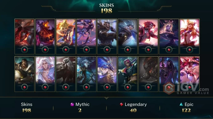 EUNE 208 Skins 121 Champs | PROJECT: Pyke | High Noon Ashe | High Noon Ashe (Aquamarine) | Pool Party Lee Sin | Fright Night Annie | O8491