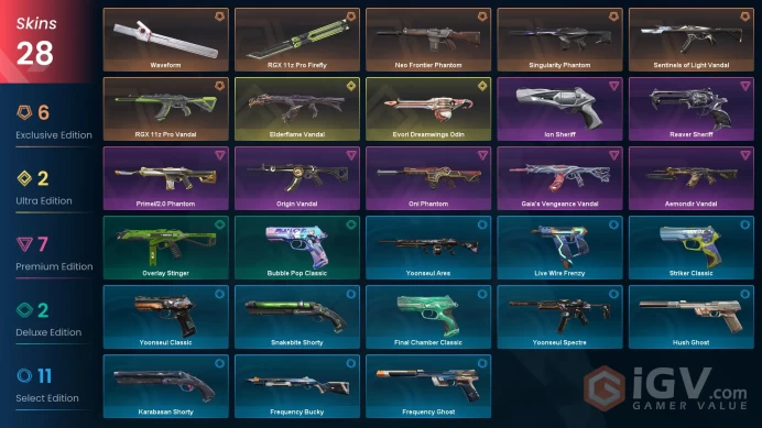 EU - LVL 137 - Unranked - 2 Knifes - 28 Skins (~35,775 VP) Elderflame Vandal, Neo Frontier Phantom, Waveform, Sentinels of Light Vandal, RGX 11z