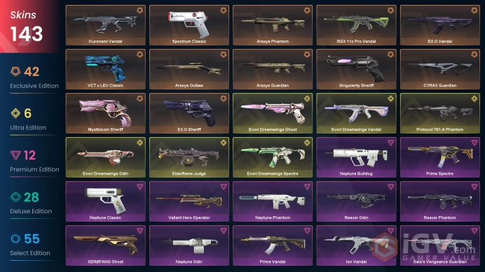 AP/MYS 153380 VP VCT 2025 Karambit Champions 2024 Phantom Evori's Spellcaster Araxys Bio-Atomizers Evori Dreamwings Ghost Prime Spectre Reaver 