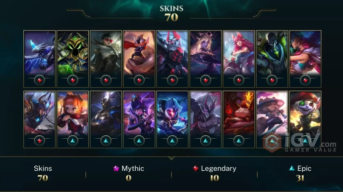 ⏳ NA | 70 Skins | 97 Champions | Level 168 | 5859 BE | Spirit Blossom Ahri | Sentinel Vayne | Sakura Karma | Old God ...