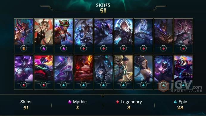 [TR] | 52 Skin | 79 Champ | Unranked | 85 RP | Email Access | 2025 Ready | 2096 BE | Honor 3 | Level 81