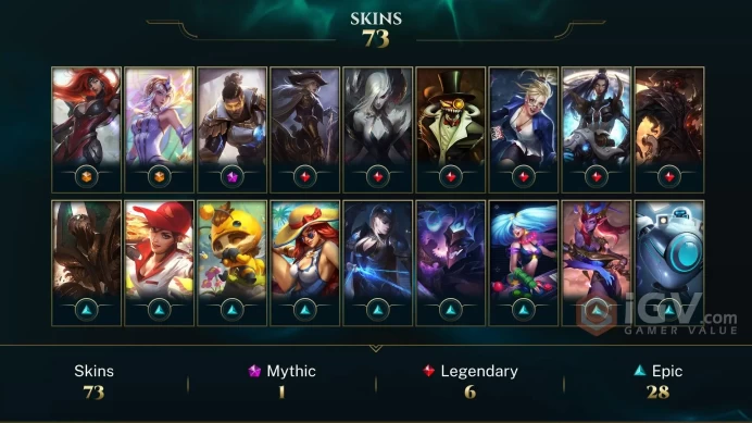 ME EMAIL CHANGEABLE 81 CHAMPIONS 28KBE  73 SKINS  Prestige Pulsefire Lucian Gun Goddess MF ELEMENTALIST LUX  last play 2020