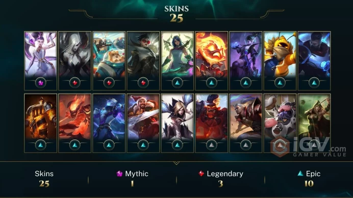 EUW EMAIL CHANGEABLE 62 CHAMPIONS 25 SKINS Prestige K/DA ALL OUT Kai'Sa Unranked BRONZE 2 MMR