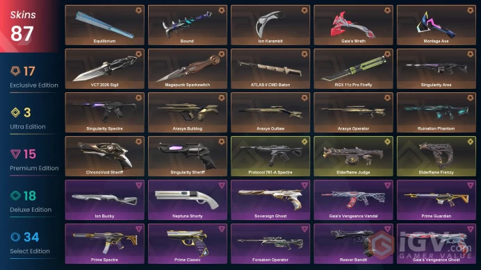 AP/HKG 76150 VP VCT 2026 Sigil Equilibrium Protocol 781-A Spectre Araxys Operator Reaver Vandal Prime Spectre Forsaken Operator Singularity Ares