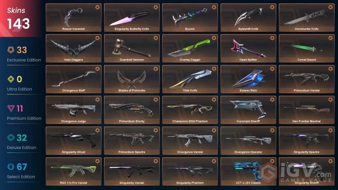NA/USA 87015 VP Champions 2024 Phantom Blades of Primordia Divergence Staff Divergence Judge Prime Guardian Cryostasis Vandal Singularity Spectr