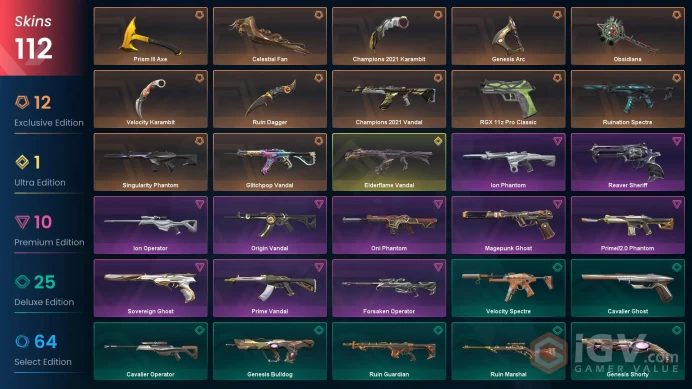 VALORANT EU SERVER SKİNS ( )AUTO DELIVERY FULL ACCESS