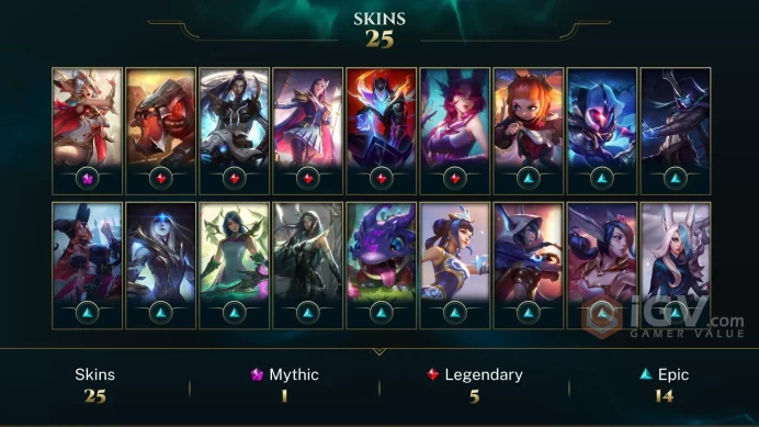 EUW EMAIL CHANGEABLE 46 CHAMPIONS 26 SKINS Prestige Brave Phoenix Xayah Victorious Anivia UNRANKED PLAT 2 MMR