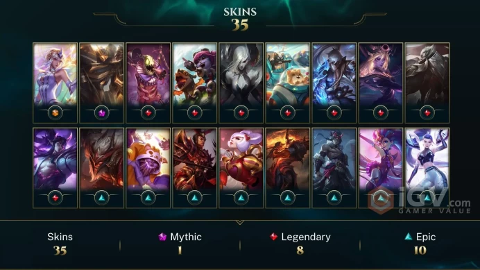 EUW EMAIL CHANGEABLE 82 CHAMPIONS 35 SKINS Prestige Mecha Kingdoms Garen Elementalist Lux Victorious Blitzcrank LAST PLAY 2024