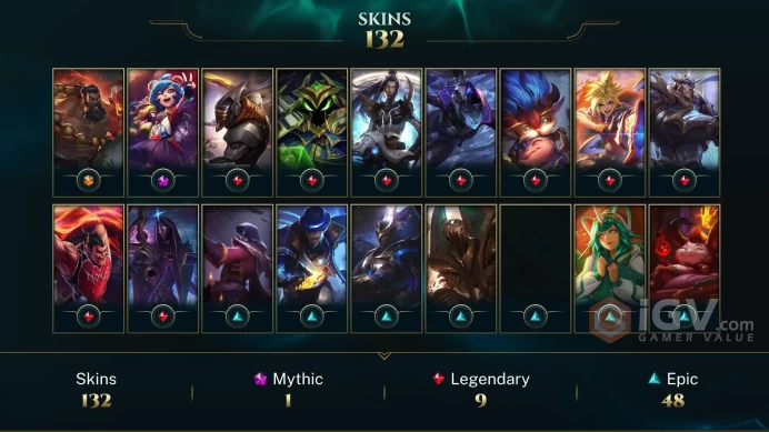 North America Spirit Guard Udyr - Annie-Versary - Pulsefire Caitlyn - Lv 155 | 96 Champs | 132 Skins FULL ACCESS A156