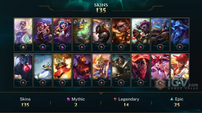 Middle East Elementalist Lux - Annie-Versary - Hextech Annie - Lv 131 | 133 Champs | 135 Skins FULL ACCESS A246