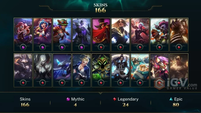 Latin America North Victorious Aatrox - Victorious Anivia - Ashen Guardian Shen - Lv 373 | 167 Champs | 166 Skins FULL ACCESS A398