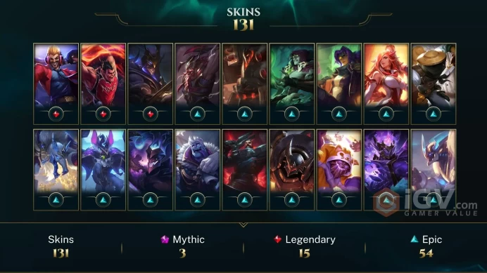 Latin America North Victorious Orianna - Victorious Aatrox - Victorious Blitzcrank - Lv 257 | 153 Champs | 131 Skins FULL ACCESS A430