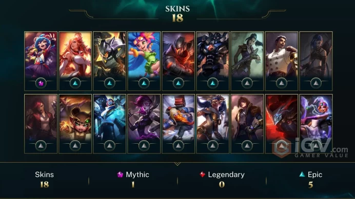Latin America North Annie-Versary - Star Guardian Miss Fortune - Pool Party Zoe - Lv 57 | 40 Champs | 18 Skins FULL ACCESS A444