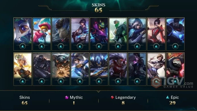 Europe Nordic & East Annie-Versary - Alien Invader Heimerdinger - Storm Dragon Lee Sin - Lv 214 | 98 Champs | 65 Skins FULL ACCESS A460