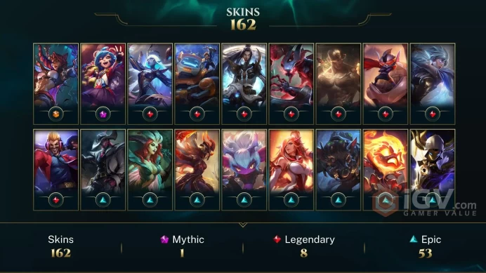 Europe Nordic & East Victorious Orianna - Victorious Maokai - Victorious Graves - Lv 207 | 165 Champs | 162 Skins FULL ACCESS A495